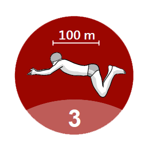 Niveaustufe 3 –  Schwimmen können (Basisstufe)